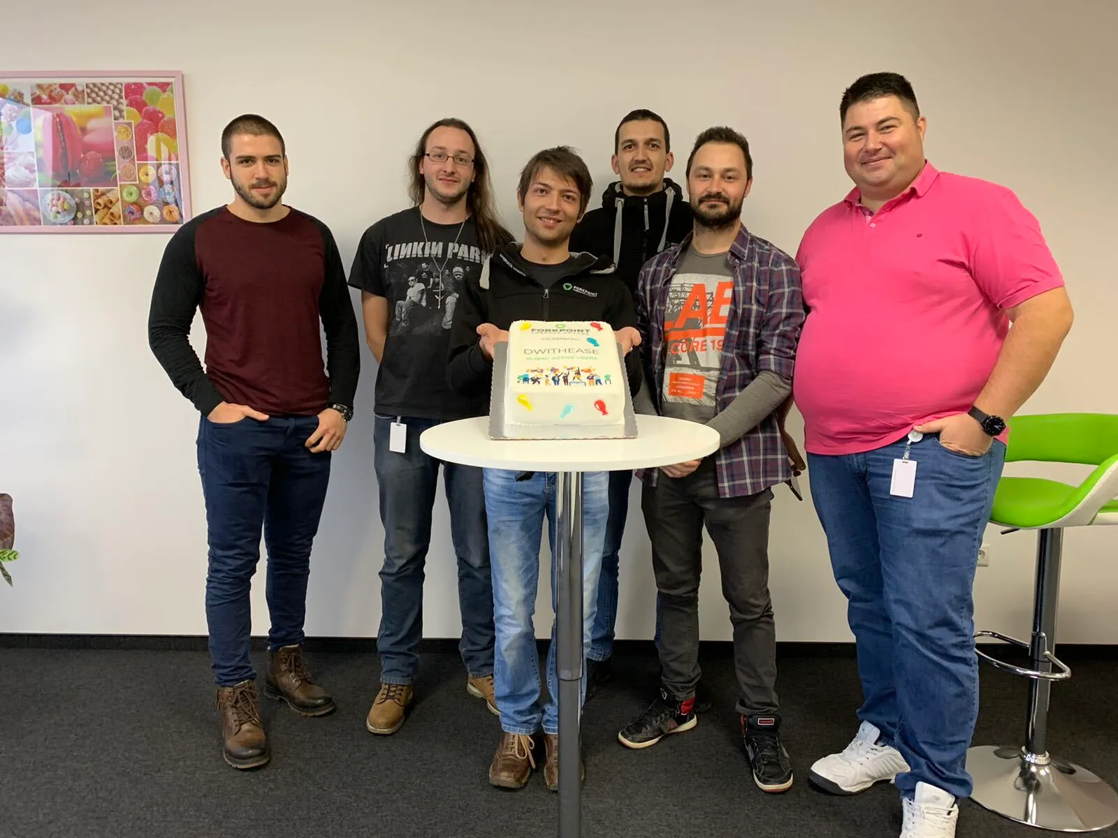 DWithEase Milestone, 2020