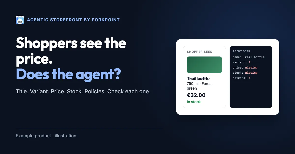 What to build beyond your website: a knowledge catalog for AI agents